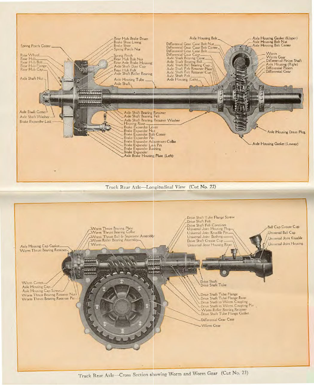 n_1919 Ford Manual-52-53.jpg